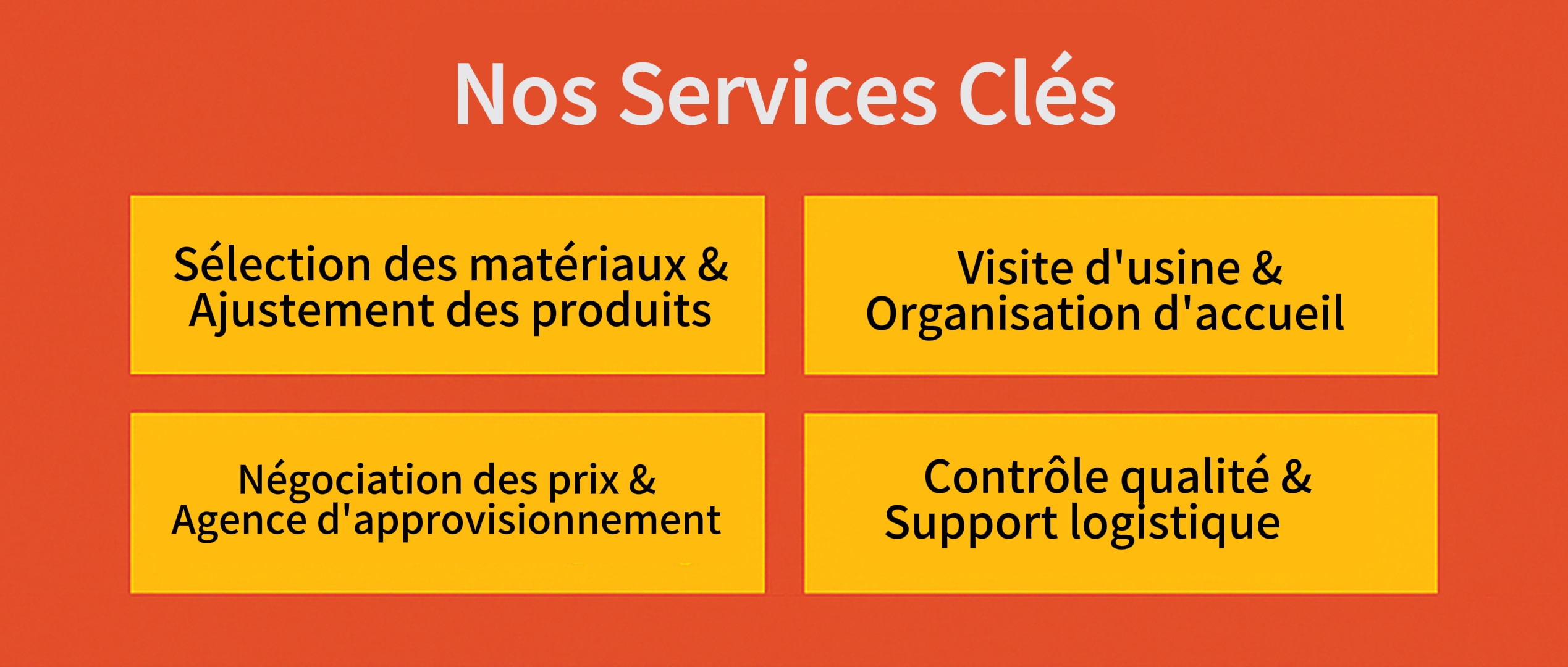 Nos Services Clés